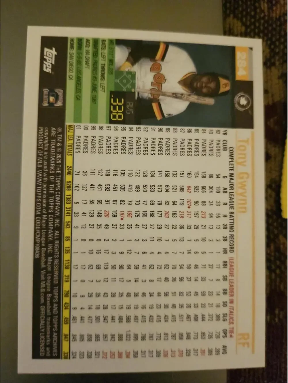 Tony Gwynn - HOF - 2025 Topps Archives #284 - Padres - RAW mint